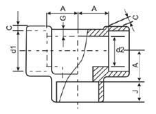 Siku las stainless steel saniter