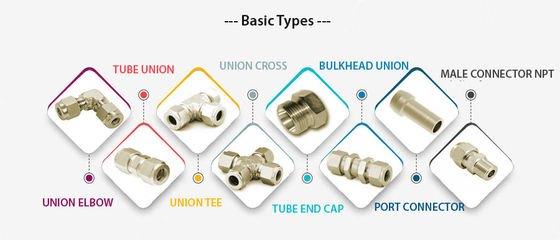 China Factory Equal Tee Pipe Fittings Cooper Nickel Tee 3"-20" Customized